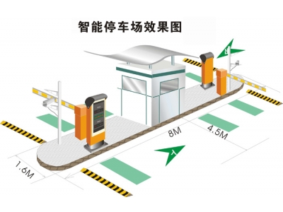 智能(néng)停車(chē)系統